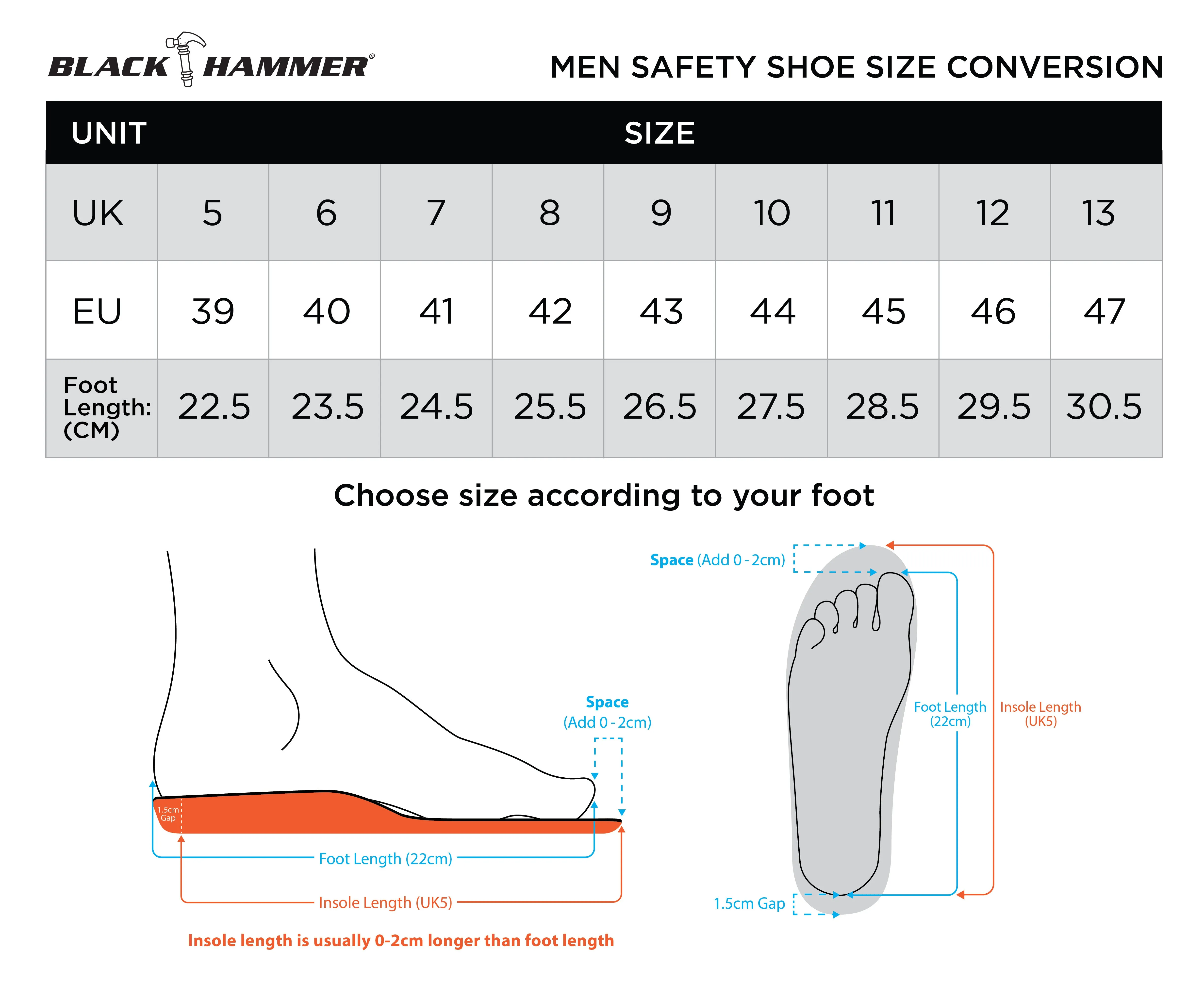 Black Hammer 4000 Series Mid Cut Safety Shoes BH4663 (SIRIM APPROVED)