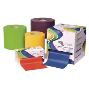 Color-Coded Resistance Bands