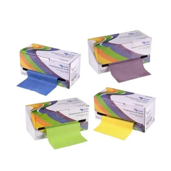 Color-Coded Resistance Bands