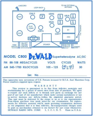 DEWALD-C800