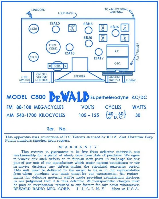 DEWALD-C800