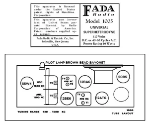 FADA-1005