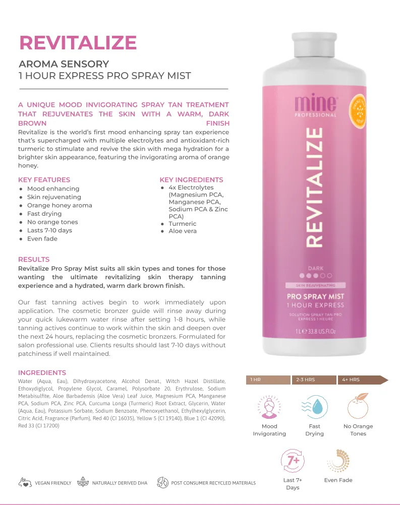 Minetan Revitalize Pro Mist 33.8 oz