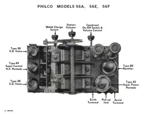 PHILCO-56A_56E_56F