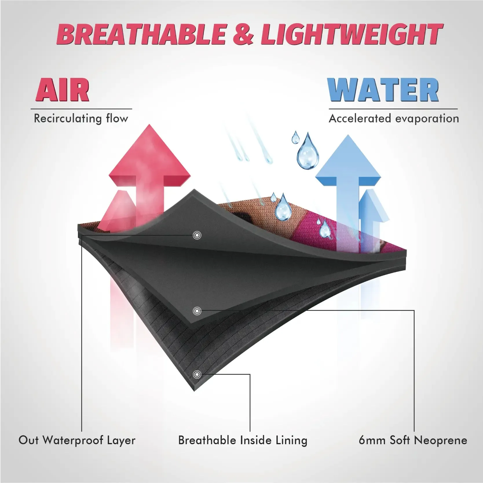 WOVENPAK Waterproof Rubber Boots for Women