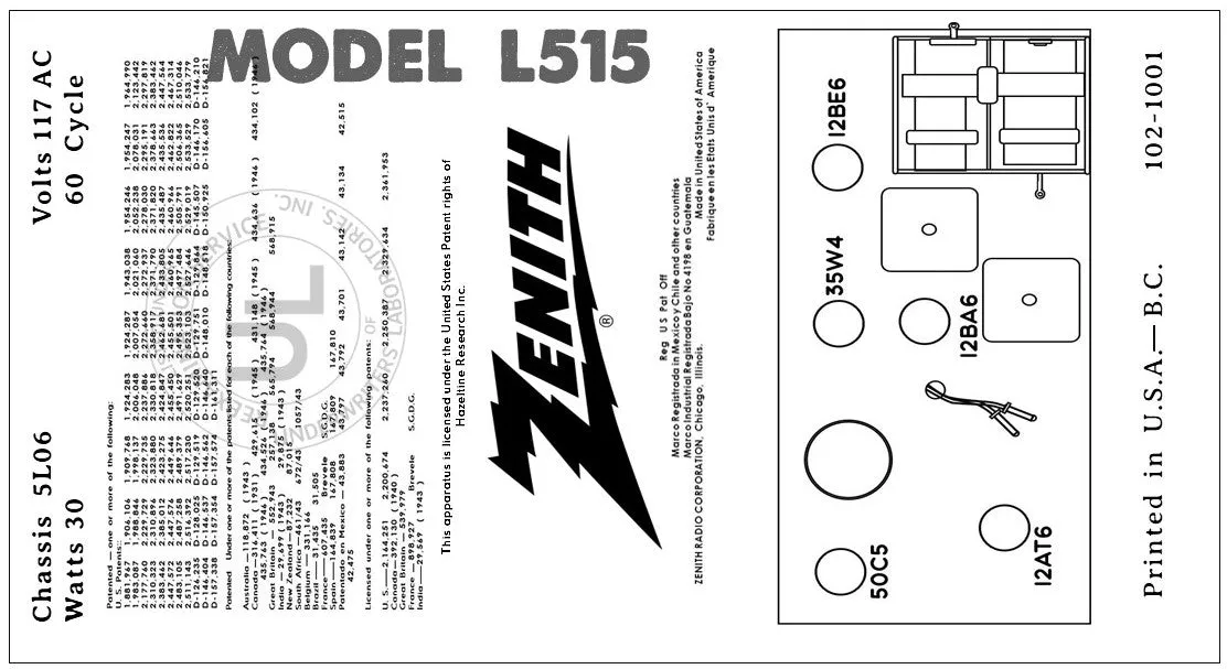 ZENITH-L515